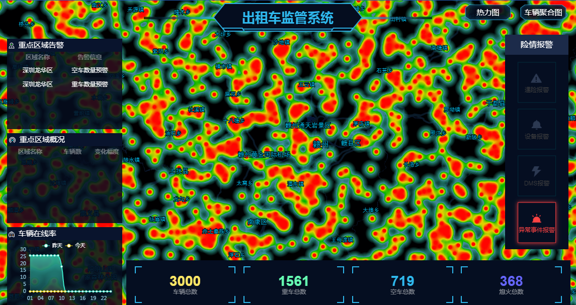 出租車(chē)監(jiān)控調(diào)度系統(tǒng)